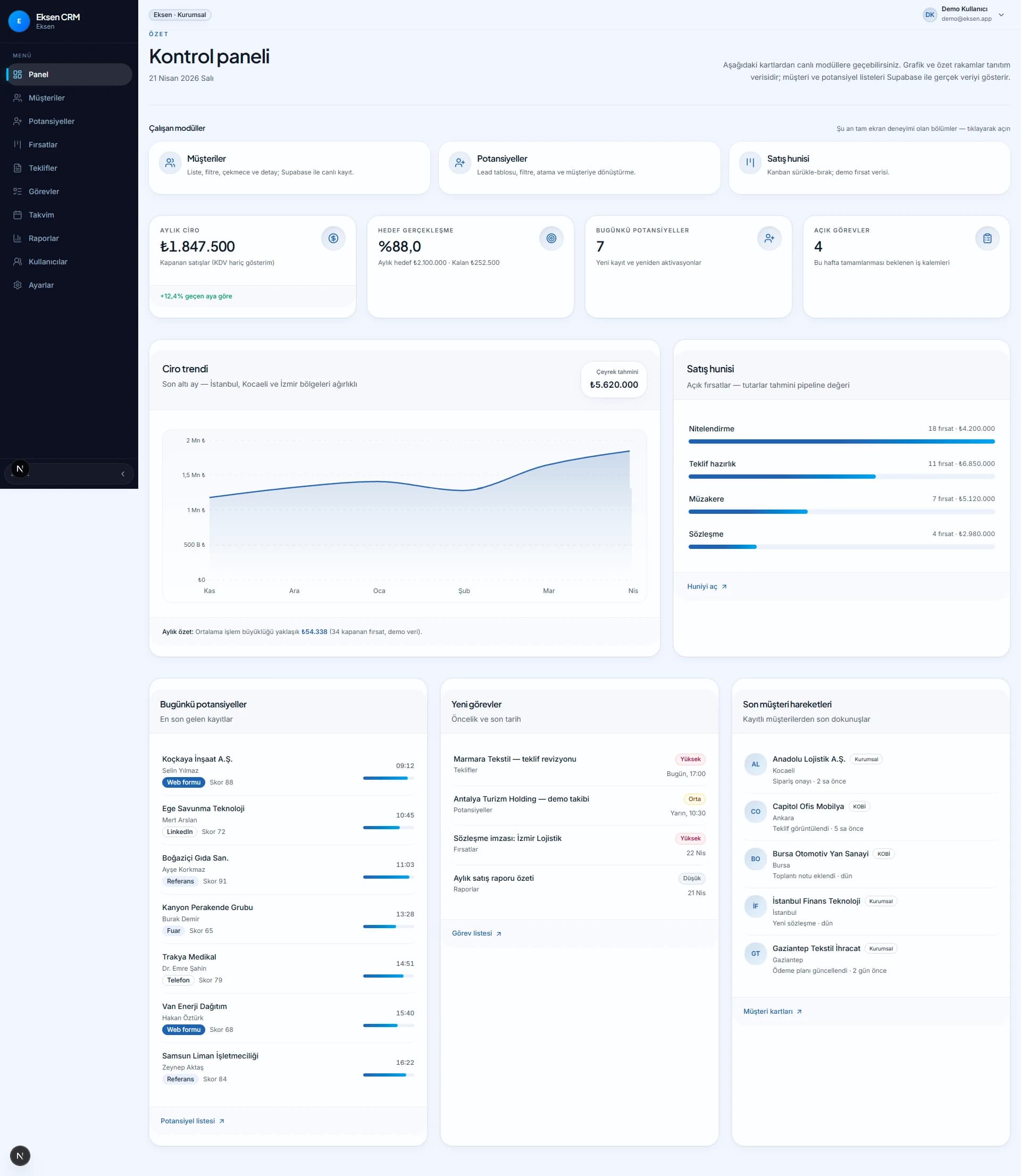 Eksen CRM panel görünümü: satış ve müşteri yönetimi ekranı